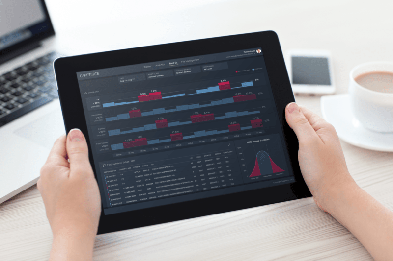 Cappitech Dashboard Gets An Update – What’s New? - Cappitech